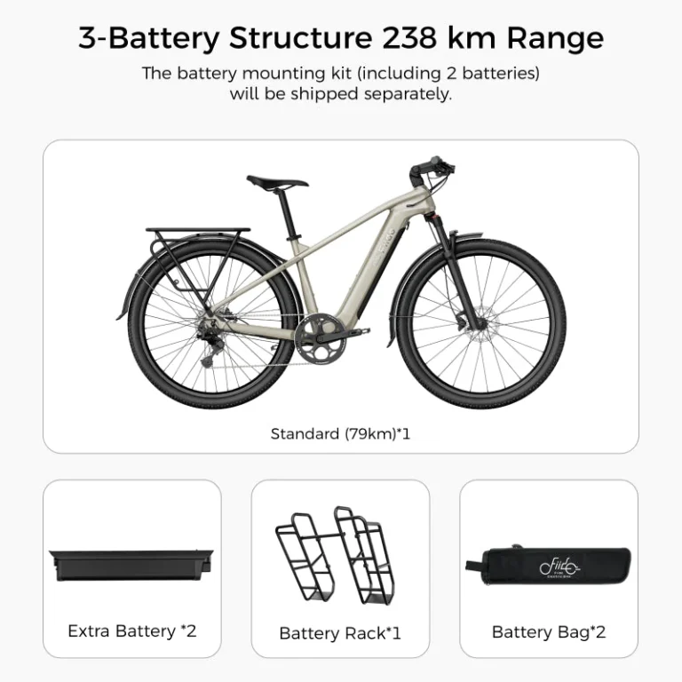 Fiido Nomads Touring E-bike — M | 5'7''(170cm) - 6'3''(190cm) / Extender=Standard+Extender Battery — manufacturer photograph; Manufacturer SKU M23-46Y-US-1