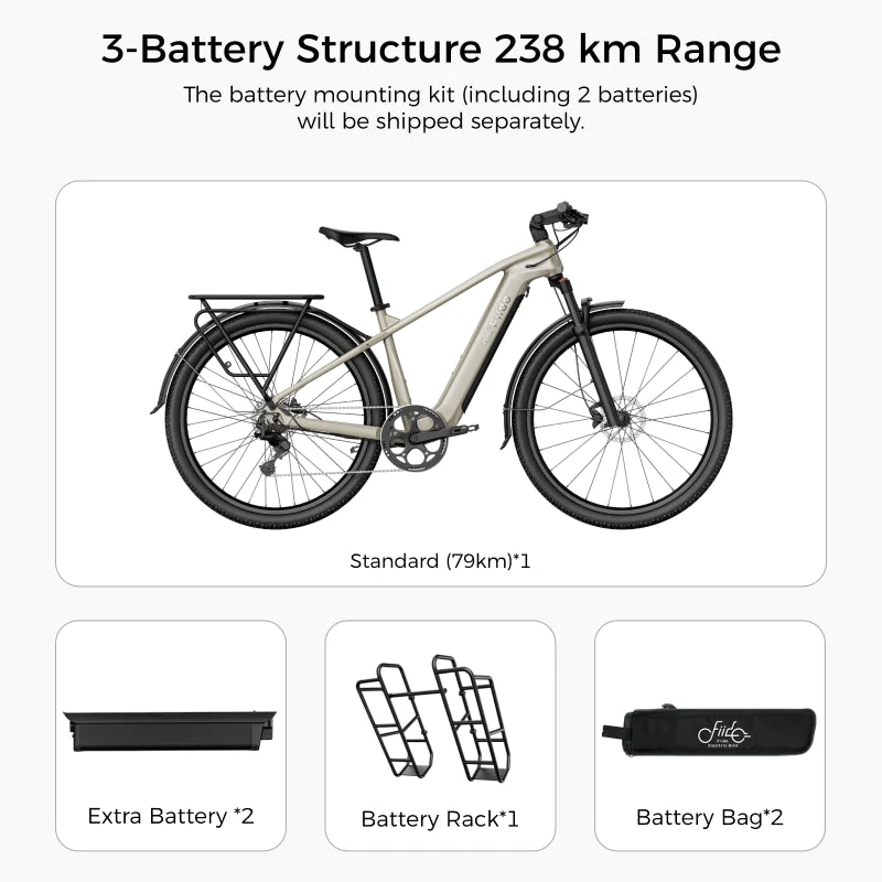 Fiido Nomads Touring E-bike — M | 5'7''(170cm) - 6'3''(190cm) / Extender=Standard+Extender Battery — manufacturer photograph; Manufacturer SKU M23-46Y-US-1
